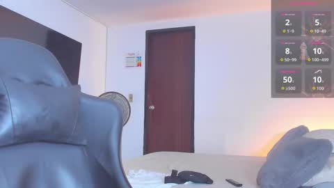 JBrooksXx online show from February 2026 04:35:02 AM