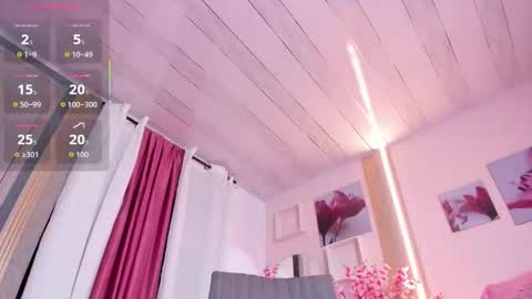 Angie online show from September 2025 08:02:02 PM