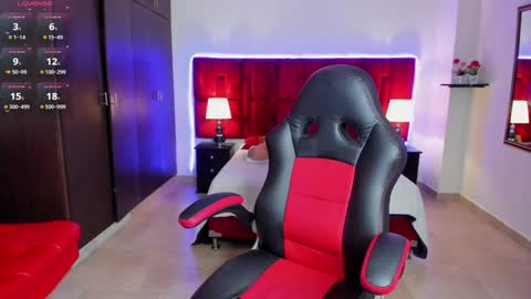 Jessica online show from January 2025 05:01:02 AM