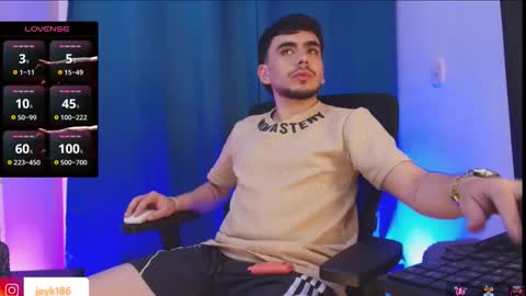 jey keler online show from January 2026 11:19:01 PM