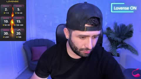 John Bear.... online show from January 2025 05:12:02 PM