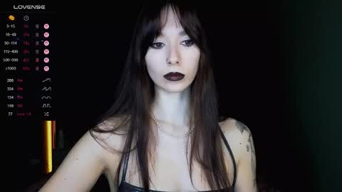 Jill Verdon online show from February 2026 06:58:02 PM