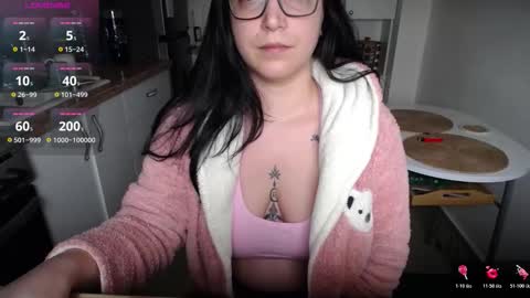 Jo online show from February 2026 02:12:02 PM