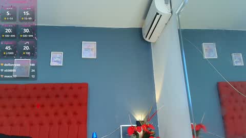 Jocy  online show from January 2025 03:18:01 PM