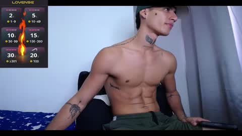 Snapshot of jonryder_ chatting on January 2025 02:39:01 PM Ryder Jon online show from January 2025 02:39:01 PM