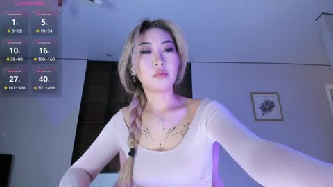  Jung so online show from February 2026 10:03:02 PM