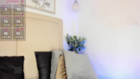 ees 3 online show from January 2025 10:41:01 PM