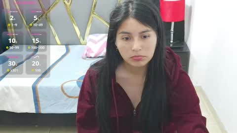 kamgomezxox online show from December 2025 02:19:01 AM