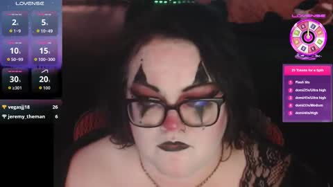 Kandee Riot online show from February 2026 06:36:02 AM