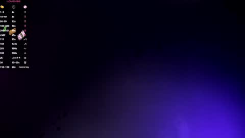  KARLY   Connection time 700 pm to 500 amRest day Wednesday online show from January 2025 05:40:02 AM