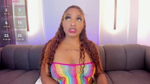 Snapshot of karolwhite_ chatting on April 2026 04:35:02 AM Karol online show from April 2026 04:35:02 AM