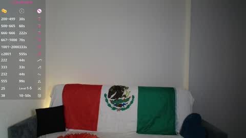 Snapshot of kasta__ chatting on April 2026 01:19:01 PM kasta__ online show from April 2026 01:19:01 PM