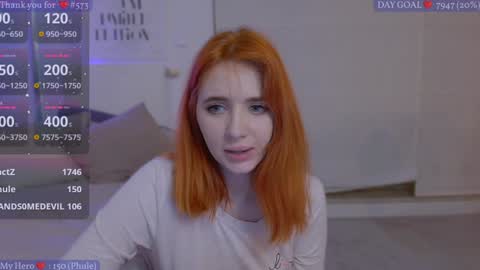 Snapshot of kat_here chatting on January 2025 12:06:02 AM Katya online show from January 2025 12:06:02 AM