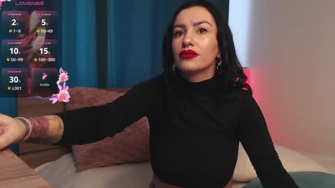 KateyRiva online show from January 2025 10:02:01 AM