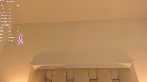 Kathy   online show from January 2025 07:07:01 PM