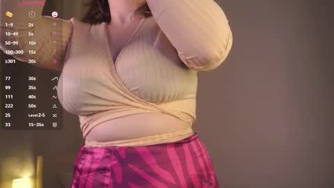 Snapshot of kathyclaytons chatting on November 2025 08:41:01 AM Aneta online show from November 2025 08:41:01 AM