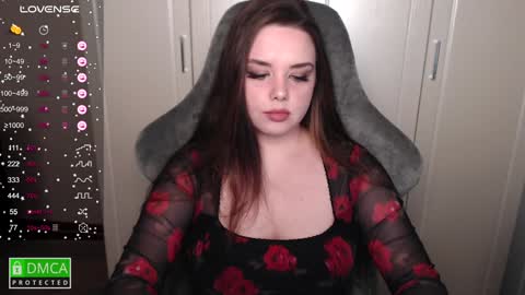 Snapshot of kayacherry chatting on January 2025 07:22:01 PM Alice online show from January 2025 07:22:01 PM