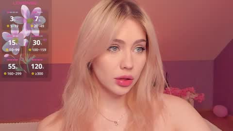 Snapshot of kebesheska chatting on January 2025 10:39:01 PM Seb Polly Roxy Jonny online show from January 2025 10:39:01 PM