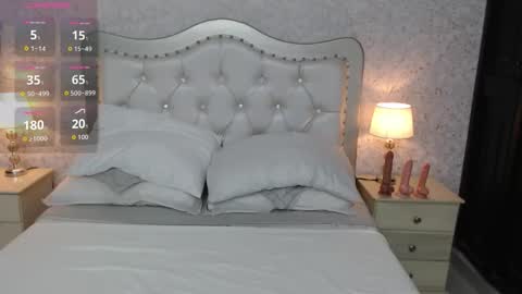 Keily online show from February 2026 11:31:02 AM