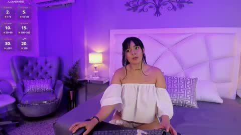 Keily online show from February 2026 12:00:02 AM