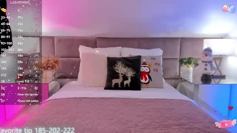 kelsi_di online show from January 2025 09:34:02 AM