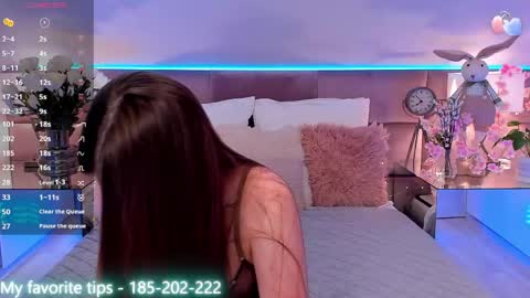 kelsi_di online show from April 2026 05:23:01 AM