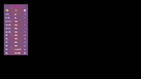 Kendall online show from December 2025 09:34:02 PM