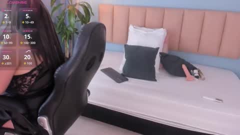 kendra_hottt online show from December 2025 03:11:02 AM