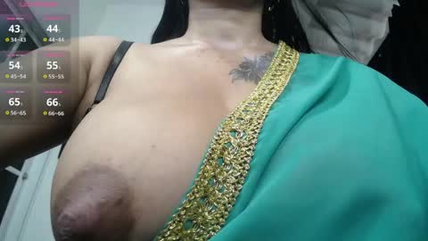 keranimarala online show from April 2026 12:57:02 PM