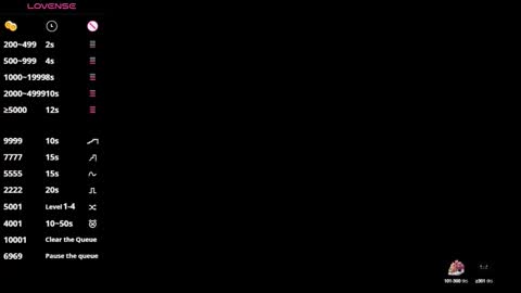 Kev online show from September 2025 07:29:01 PM