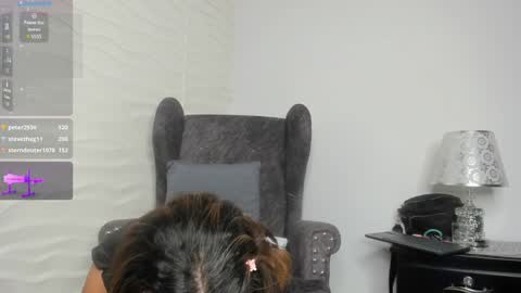 Keila Milf online show from January 2025 05:59:02 AM