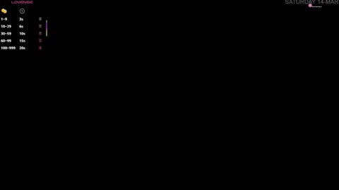 Snapshot of keyli_sweet chatting on March 2026 03:06:02 PM Keyla online show from March 2026 03:06:02 PM