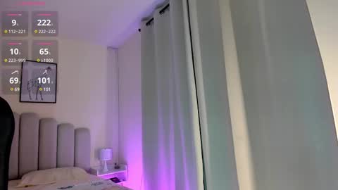 Snapshot of keylly_cute chatting on March 2025 11:32:02 PM keylly online show from March 2025 11:32:02 PM