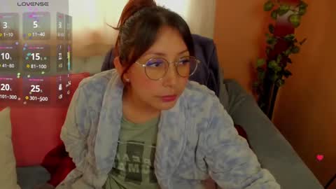 Snapshot of keyt_foxxx chatting on March 2025 12:39:02 PM Danna Sofia online show from March 2025 12:39:02 PM