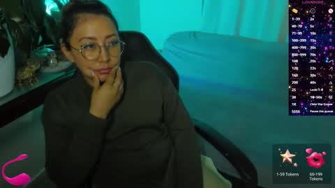 Snapshot of keyt_foxxx chatting on March 2026 01:53:01 AM Danna Sofia online show from March 2026 01:53:01 AM