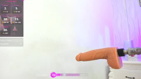 Snapshot of kimberlin_cam chatting on January 2025 07:53:02 PM Kimberlin  online show from January 2025 07:53:02 PM