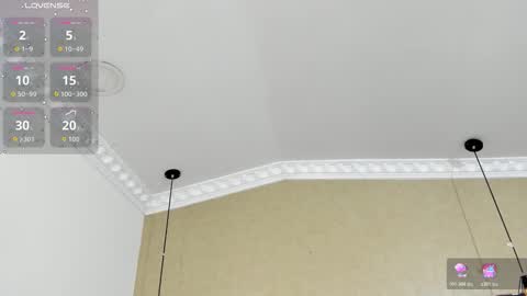 Snapshot of kimcossey2 chatting on January 2026 03:23:01 AM Kim cossey online show from January 2026 03:23:01 AM