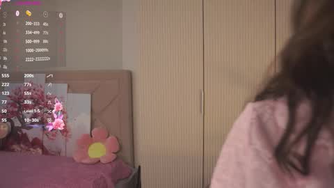 Snapshot of kissiekat chatting on December 2025 07:47:01 AM Lola online show from December 2025 07:47:01 AM