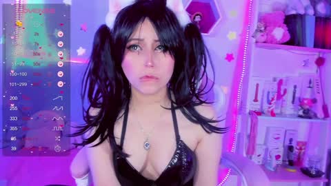 Snapshot of kitty_parker chatting on December 2024 01:36:02 AM online show from December 2024 01:36:02 AM