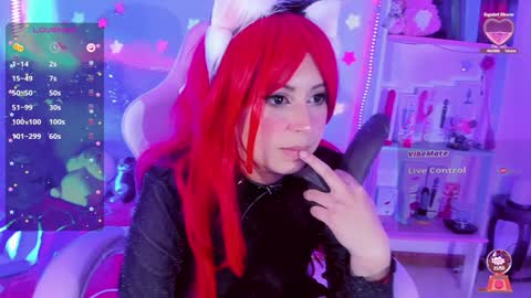 Snapshot of kitty_parker chatting on January 2025 07:10:02 AM online show from January 2025 07:10:02 AM