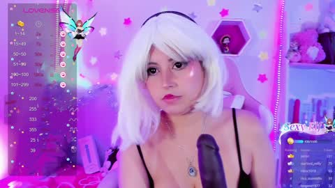 Snapshot of kitty_parker chatting on January 2025 04:30:02 AM online show from January 2025 04:30:02 AM