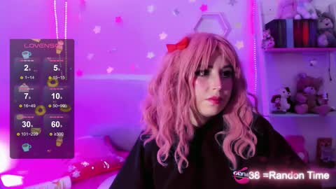 Snapshot of kitty_parker chatting on December 2025 01:04:02 AM online show from December 2025 01:04:02 AM