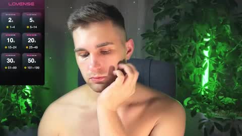 Snapshot of kochka25 chatting on February 2025 09:04:02 PM Sweet boy online show from February 2025 09:04:02 PM