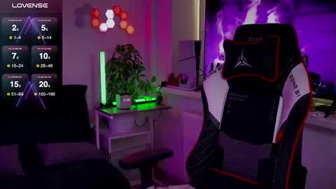 Snapshot of kochka25 chatting on November 2025 12:05:01 PM Sweet boy online show from November 2025 12:05:01 PM