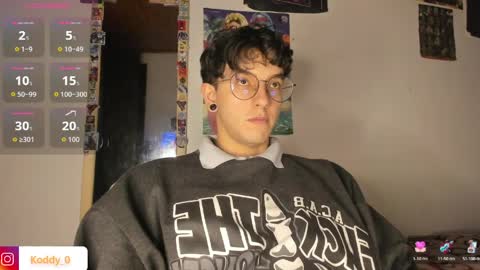 Snapshot of koddy_0 chatting on March 2026 12:12:01 AM Koddy Independent model online show from March 2026 12:12:01 AM
