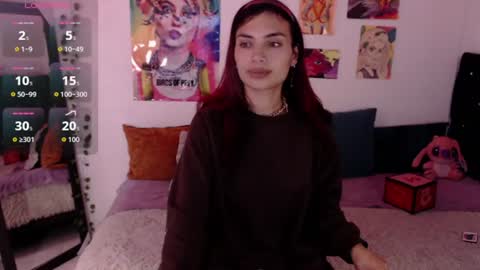 Snapshot of kristel_sweet chatting on August 2026 06:38:01 AM ReadMyBio online show from August 2026 06:38:01 AM