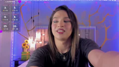 Snapshot of kylievictoria_ chatting on January 2025 03:57:01 AM Kylie online show from January 2025 03:57:01 AM