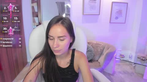 Snapshot of kymberlysweet chatting on January 2025 04:36:02 AM Kymberly online show from January 2025 04:36:02 AM