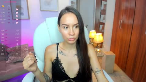 Snapshot of kymberlysweet chatting on March 2025 11:38:02 AM Kymberly online show from March 2025 11:38:02 AM