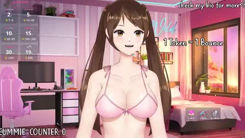 Kyra Wild online show from March 2025 05:21:02 AM